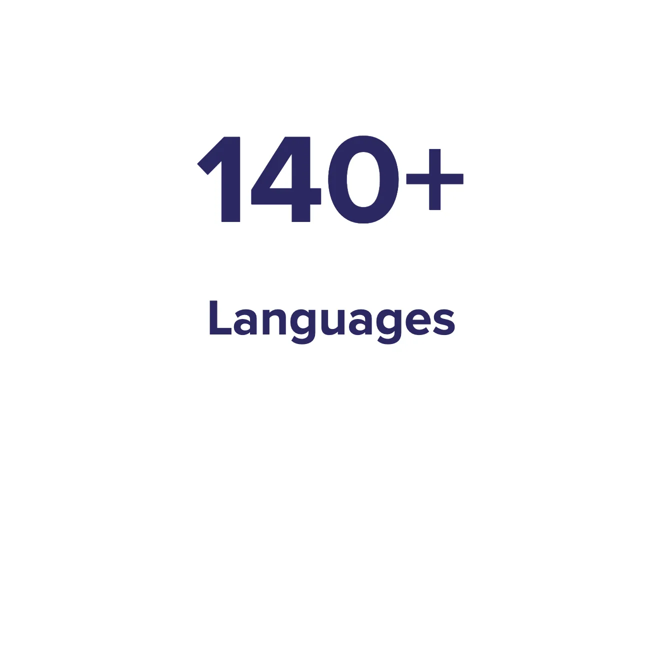 Statistic boxes 